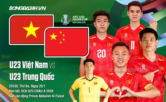 Quy trình tính toán hoàn trả tự động