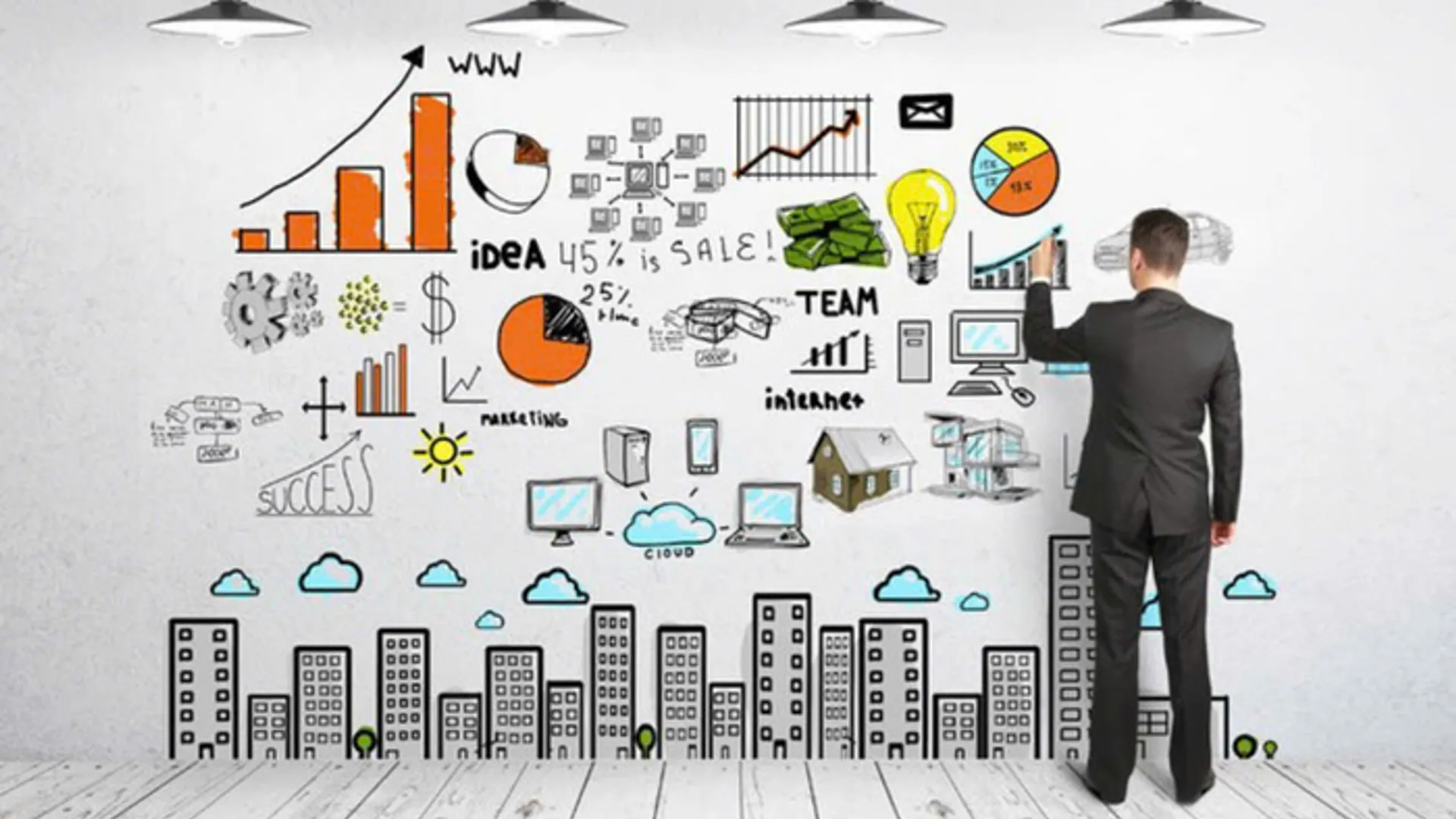 Biểu đồ phân tích xu hướng thị trường cá cược trực tuyến